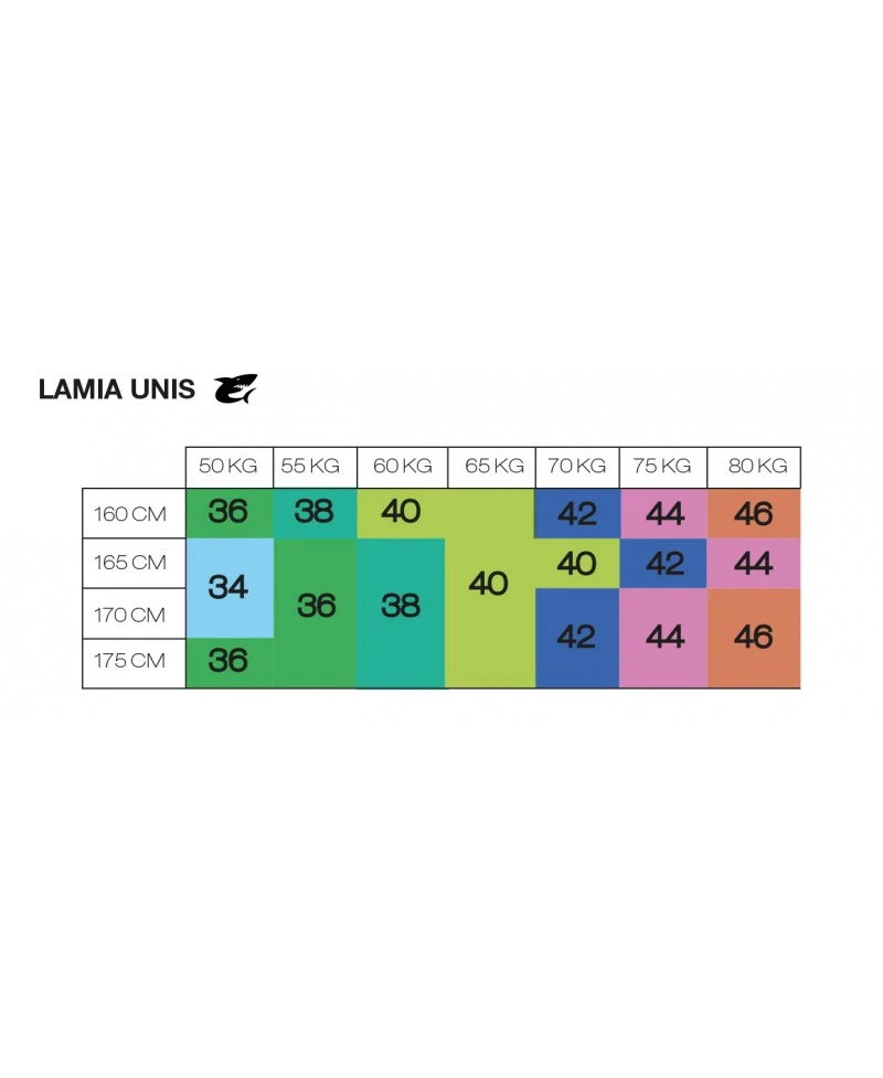 LAMIA REVOLUTIONAL - BLEU MARINE 5 LAMIA REVOLUTIONAL - BLEU MARINE – Image 3